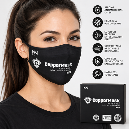 CopperMask 2.0 Reusable Face Covering Kit Made in Korea