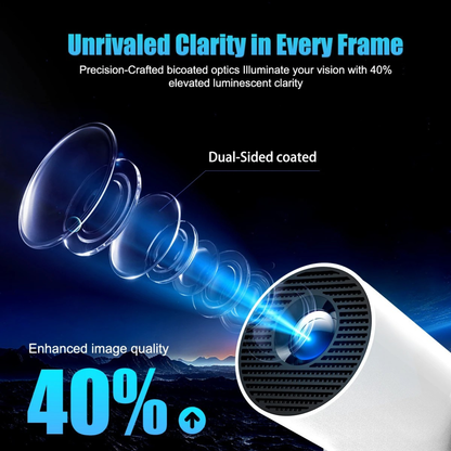 Projector HY300 Pro with WiFi & Bluetooth | 720P HD + 4K Support | Air Mouse Remote | Indoor/Outdoor Home Theater
