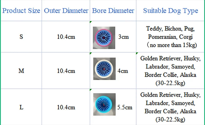 Automatic Paw Cleaner with Type C Cable Charger - For Dogs