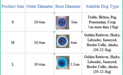 Automatic Paw Cleaner with Type C Cable Charger - For Dogs
