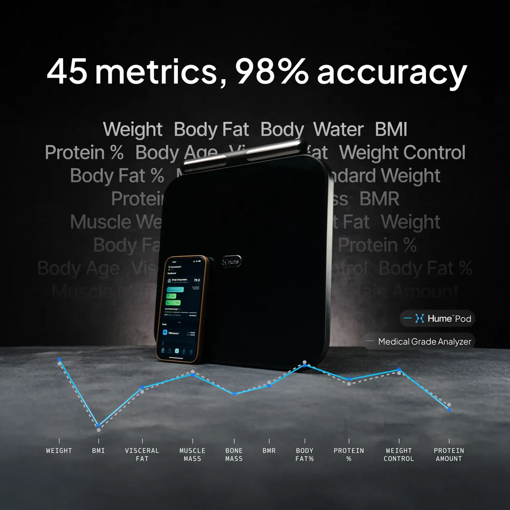 HUME BODY POD