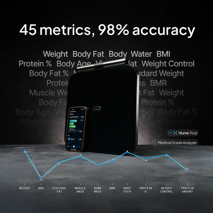 HUME BODY POD