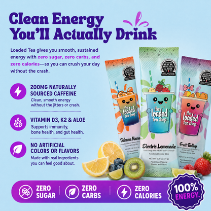 Loaded Tea Mystery Bundle: 20 Zero Sugar Energy Drink Sticks